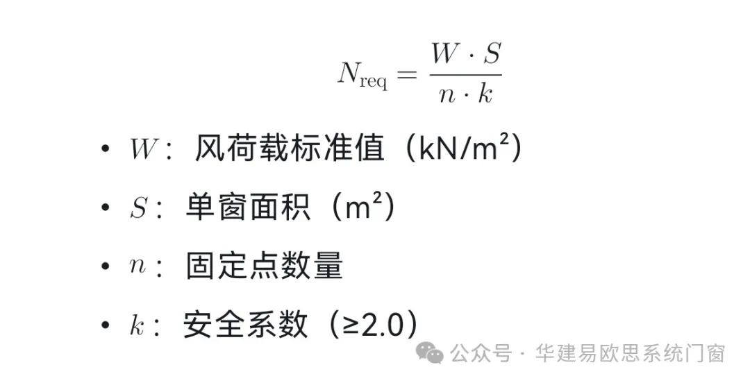 【鋁系統(tǒng)門窗】的安裝受力結構解析